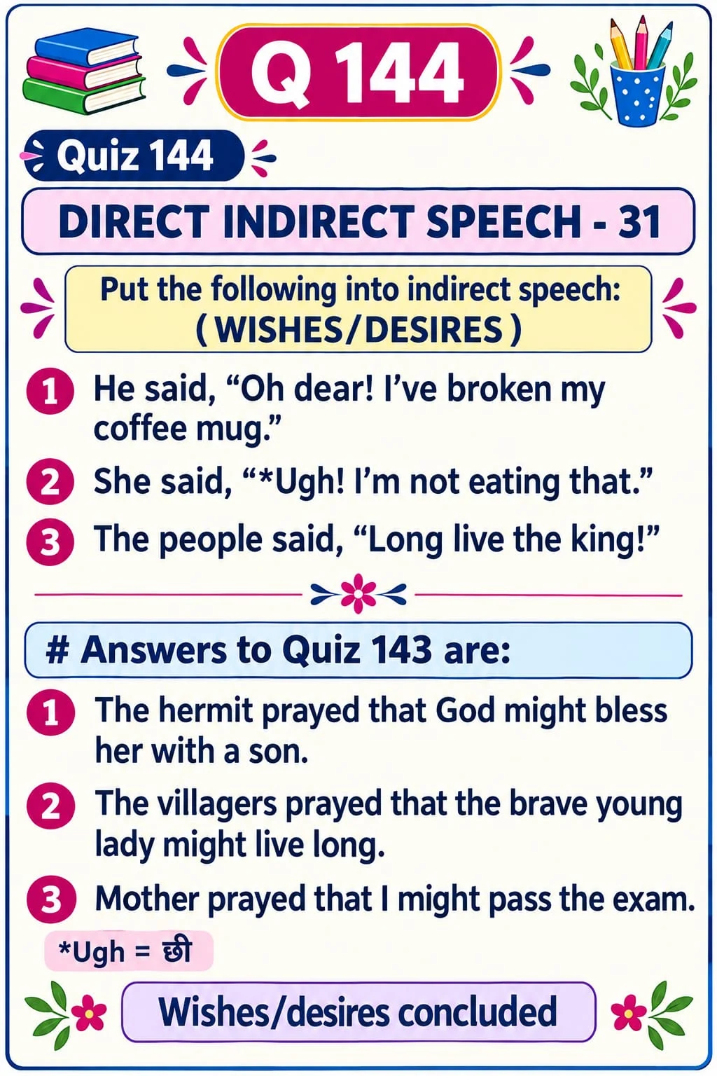 Direct and Indirect Speech: Exclamations and Wishes — Quiz 144. Practise reporting strong feelings and a wish for a king. Original lesson image by S.D. Singh Ratan.
