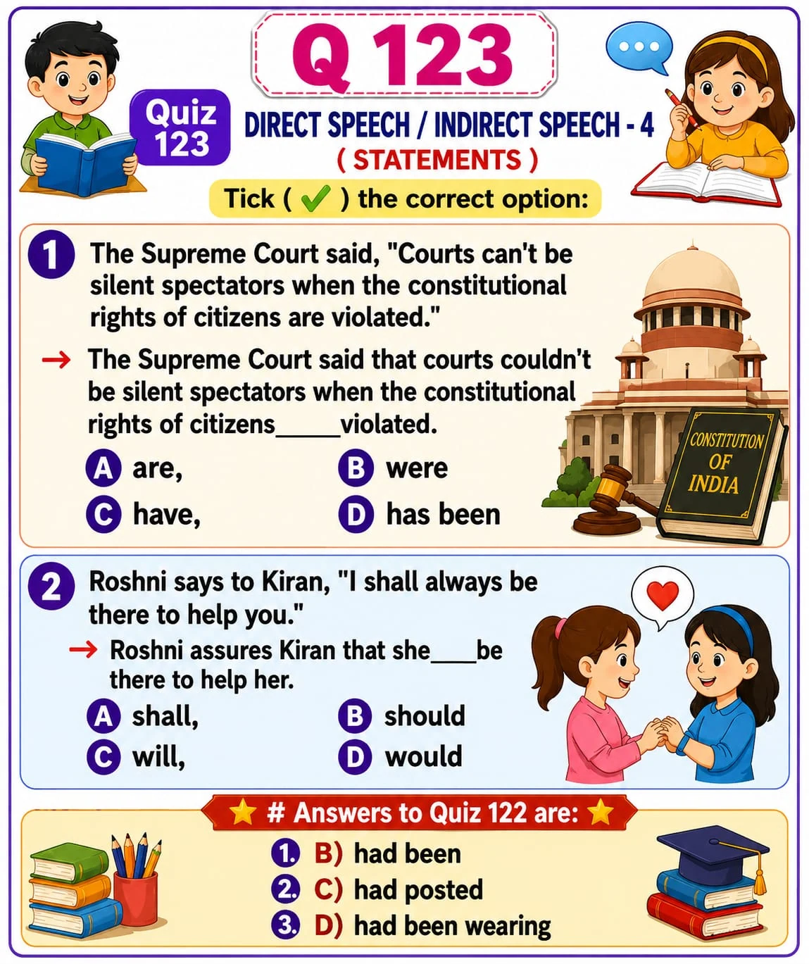 Direct and Indirect Speech: Statements — Quiz 123. Choose the correct tense when reporting statements. Original lesson image by S.D. Singh Ratan.
