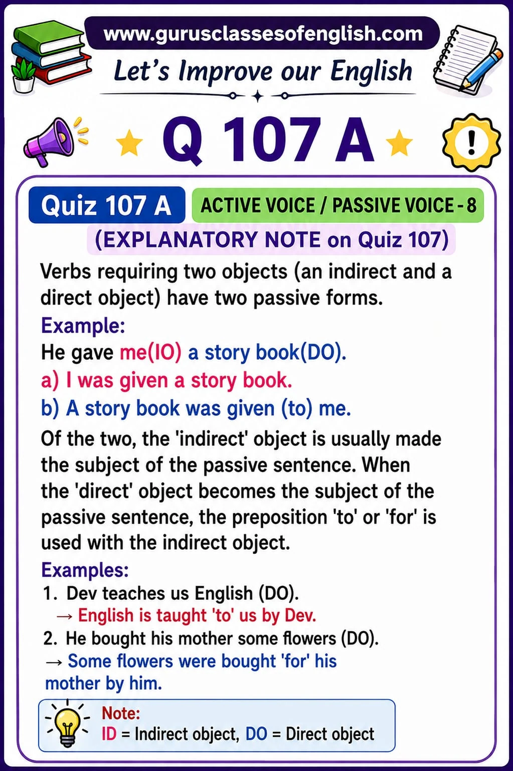 Passive Voice: Verbs with Two Objects — Quiz 107A. Compare two passive constructions with a direct and an indirect object. Original lesson image by S.D. Singh Ratan.