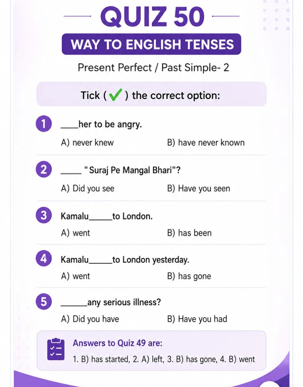 Present Perfect or Past Simple: Quiz — Quiz 50. Choose the tense that suits the time and meaning of each sentence. Original lesson image by S.D. Singh Ratan.