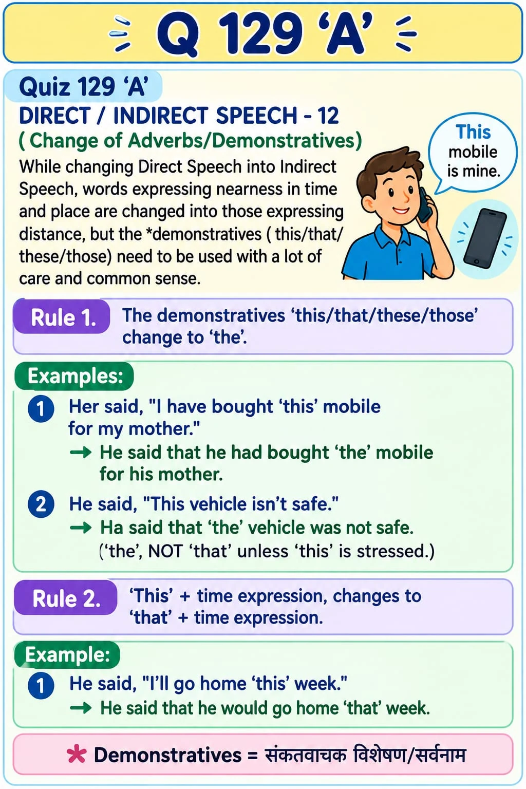 Reported Speech: Adverbs and Demonstratives — Quiz 129A. Learn how this, that, these, those and time expressions change in reported speech. Original lesson image by S.D. Singh Ratan.