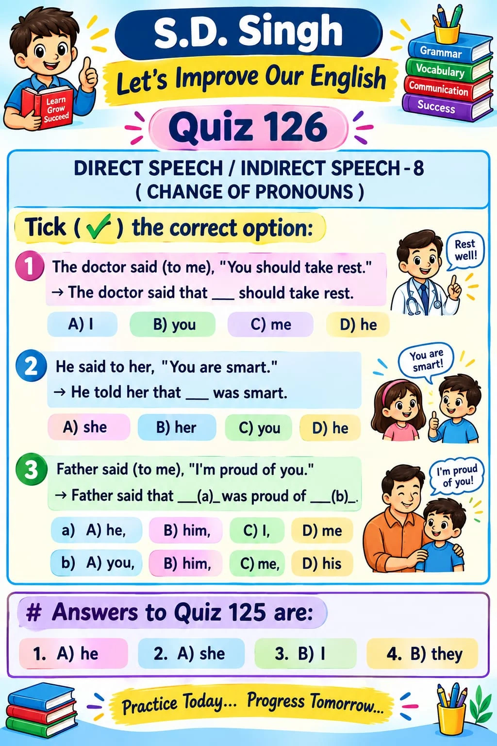 Reported Speech: Change of Pronouns — Quiz 126. Select the right pronoun when the speaker or listener changes. Original lesson image by S.D. Singh Ratan.