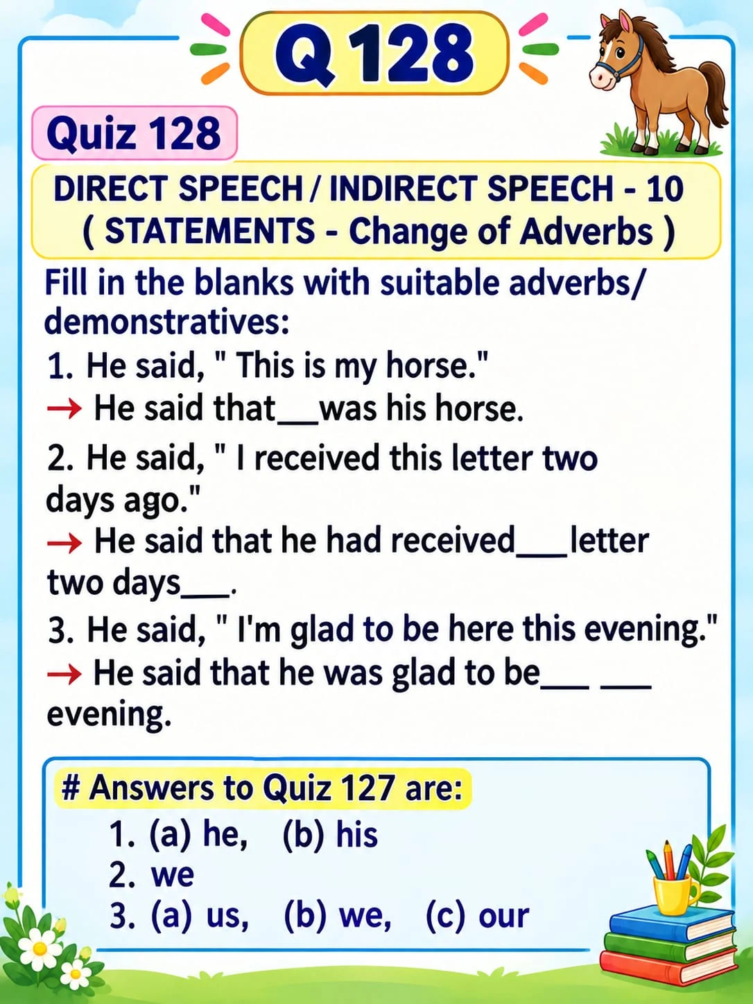 Reported Speech: Changing Time and Place Words — Quiz 128. Fill the gaps with suitable adverbs and demonstratives. Original lesson image by S.D. Singh Ratan.