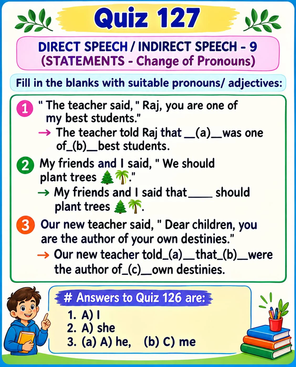 Reported Speech: Pronouns and Possessives — Quiz 127. Choose pronouns and possessive adjectives to match the speaker and listener. Original lesson image by S.D. Singh Ratan.
