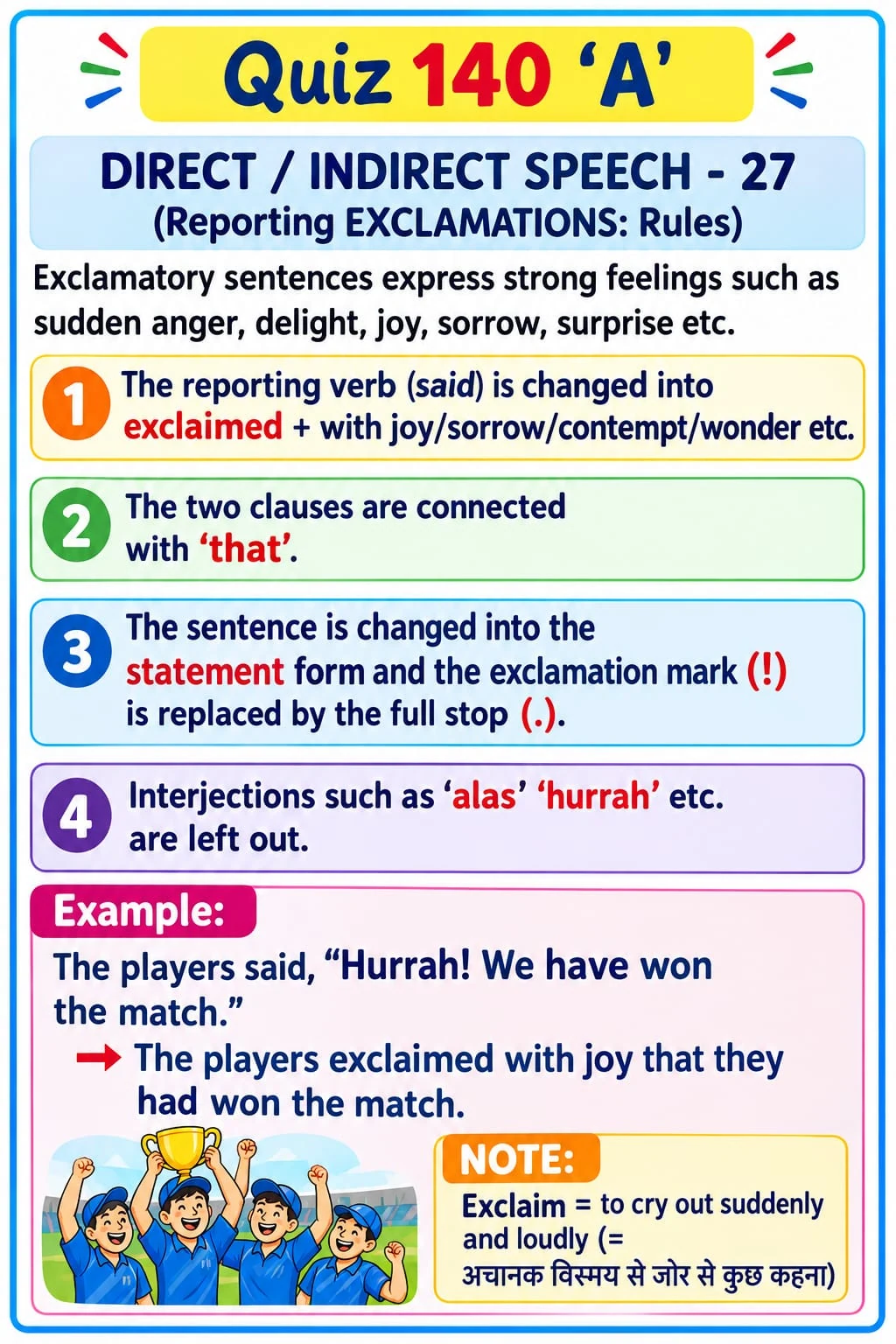 Reporting Exclamations: Rules — Quiz 140A. Learn how reporting verbs, that and statement word order are used with exclamations. Original lesson image by S.D. Singh Ratan.