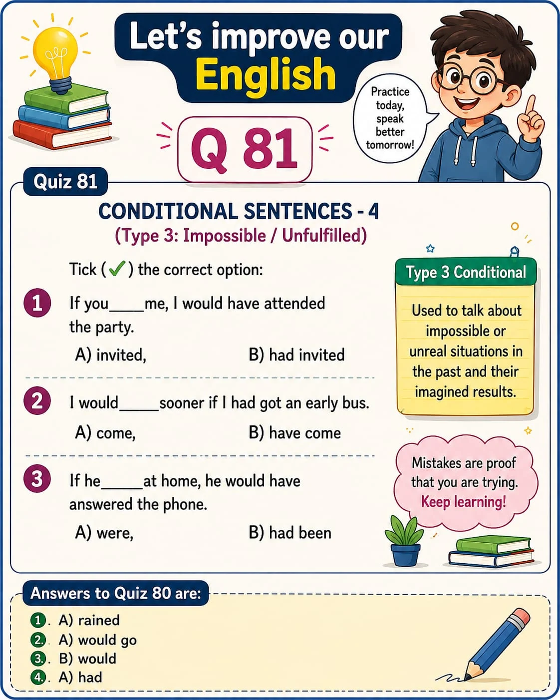 Third Conditional: Practice — Quiz 81. Practise talking about an unreal past situation and its imagined result. Original lesson image by S.D. Singh Ratan.