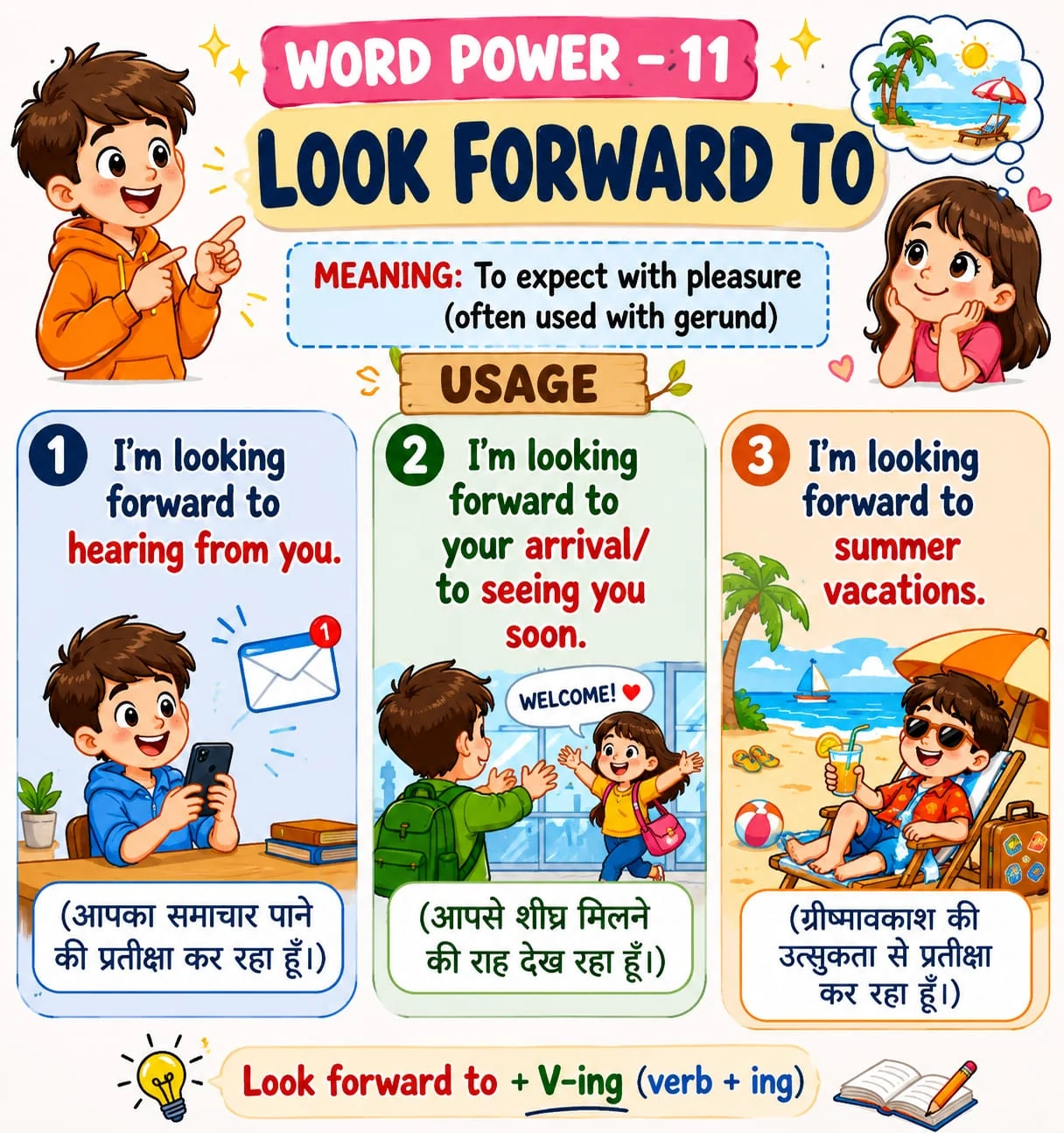 Word Power 11: Look forward to. Meaning: To expect with pleasure. Illustrated lesson with English examples and Hindi support.