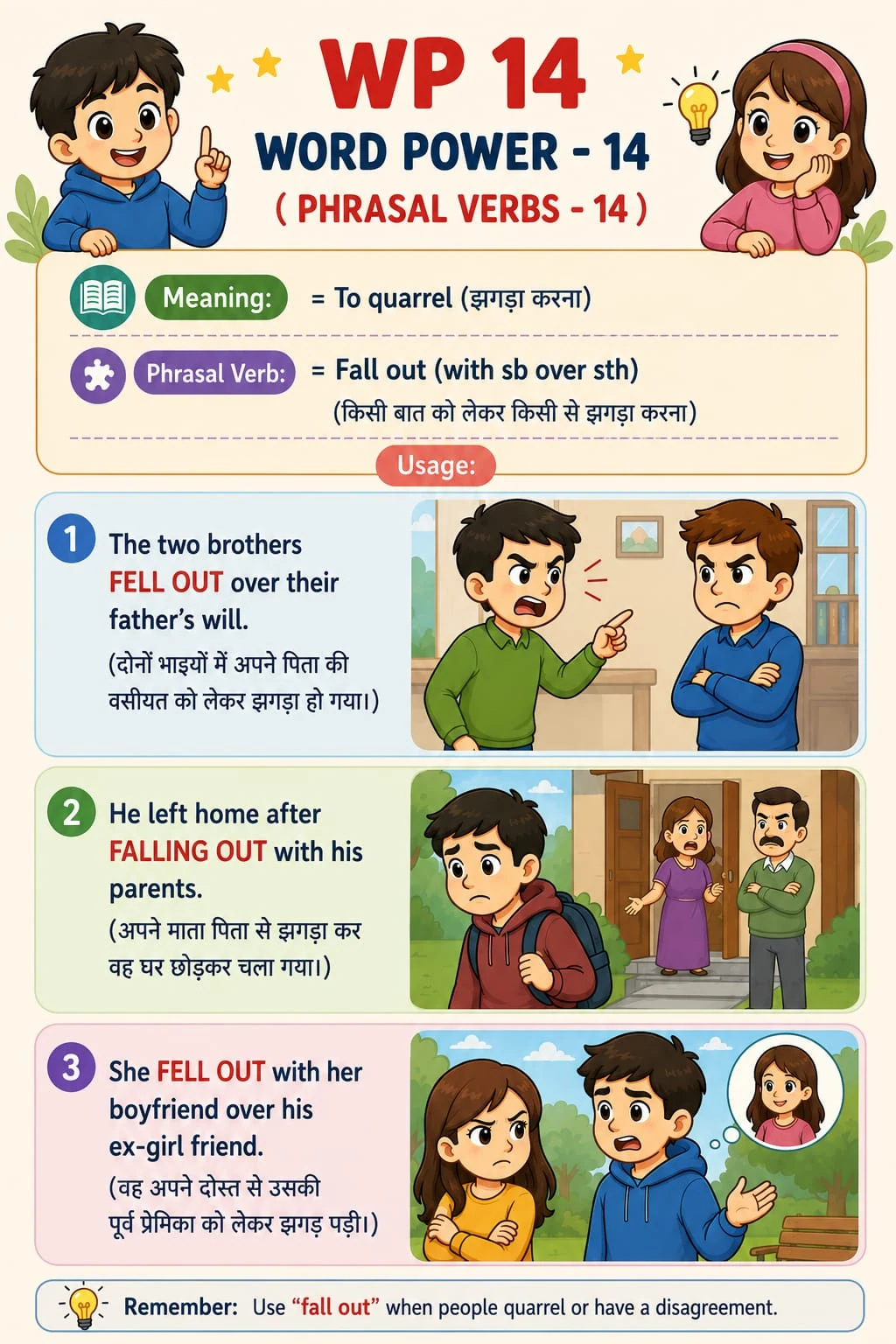 Word Power 14: Fall out. Meaning: To quarrel with somebody over something. Illustrated lesson with English examples and Hindi support.