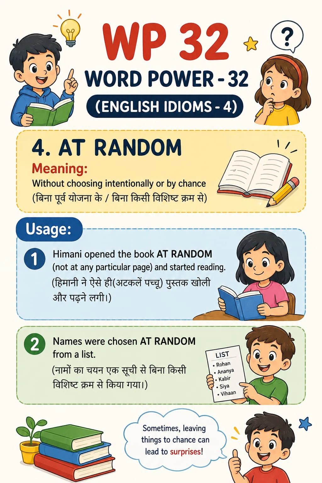 Word Power 32: At random. Meaning: Without choosing intentionally or by chance. Illustrated lesson with English examples and Hindi support.