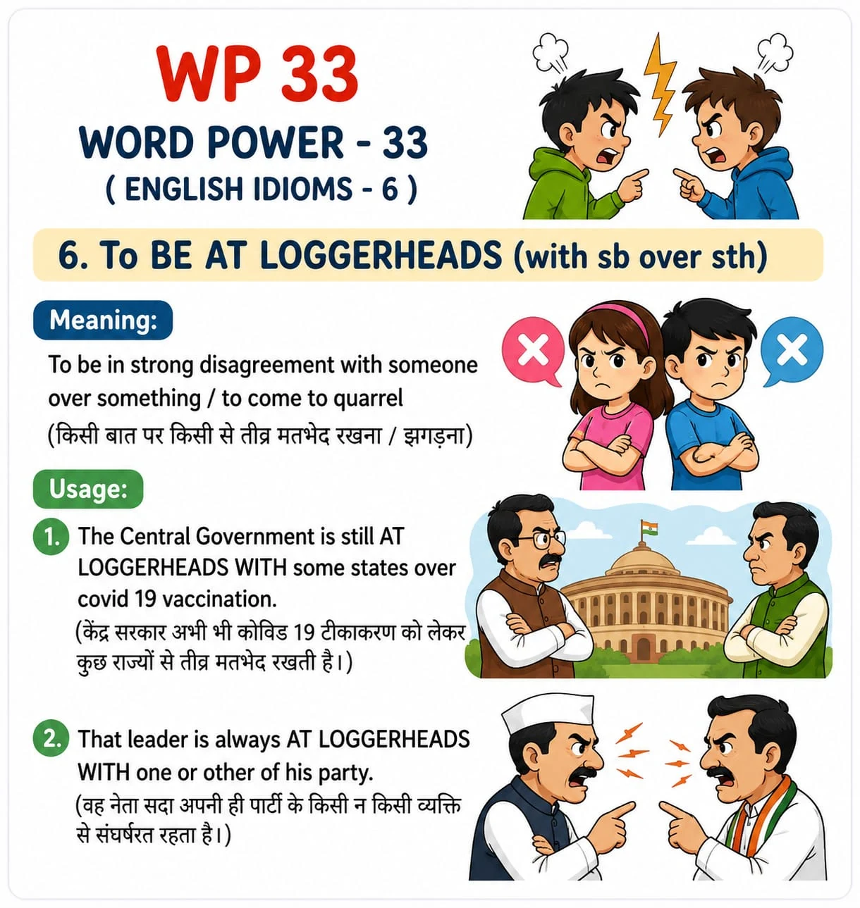 Word Power 33: Be at loggerheads. Meaning: To be in strong disagreement with someone over something; to come to quarrel. Illustrated lesson with English examples and Hindi support.