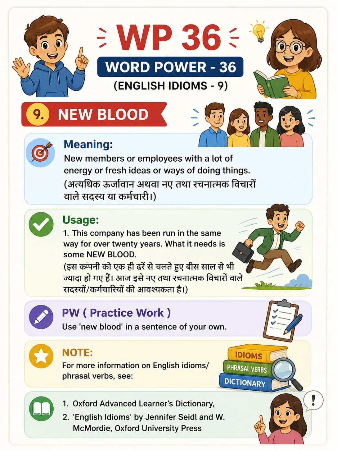 Word Power 36: New blood. Meaning: New members or employees with a lot of energy or fresh ideas. Illustrated lesson with English examples and Hindi support.
