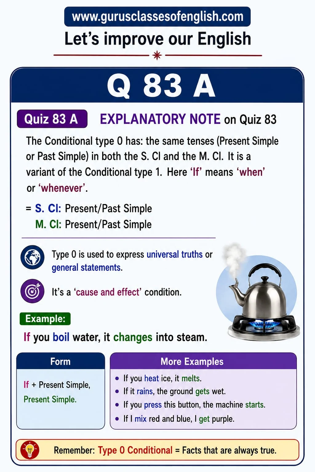Zero Conditional: Rules and Examples — Quiz 83A. Learn how the zero conditional describes a general truth or cause and effect. Original lesson image by S.D. Singh Ratan.